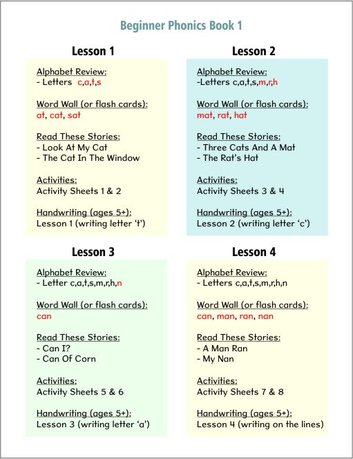 ebook 3 manifolds efficiently bound 4