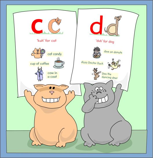 best alphabet cards